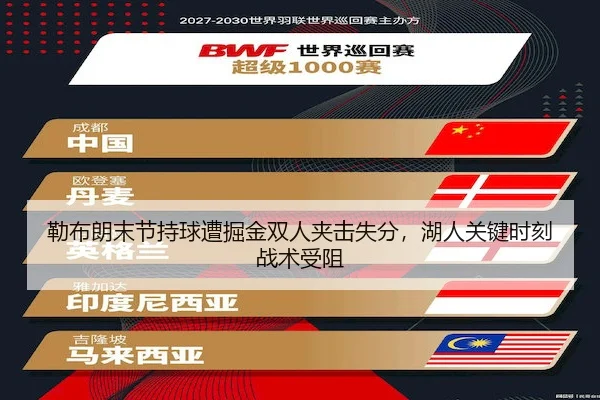 勒布朗末节持球遭掘金双人夹击失分，湖人关键时刻战术受阻